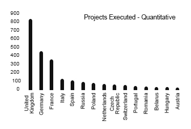 https://www.asiaresearchpartners.com/wp-content/uploads/2021/09/Europe-Quantitative.jpg