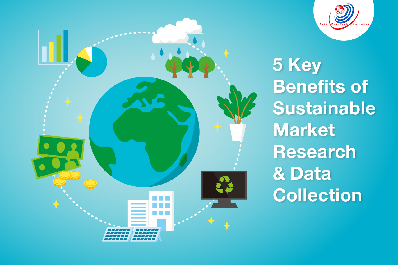 5 Key Benefits of Sustainable Market Research & Data Collection