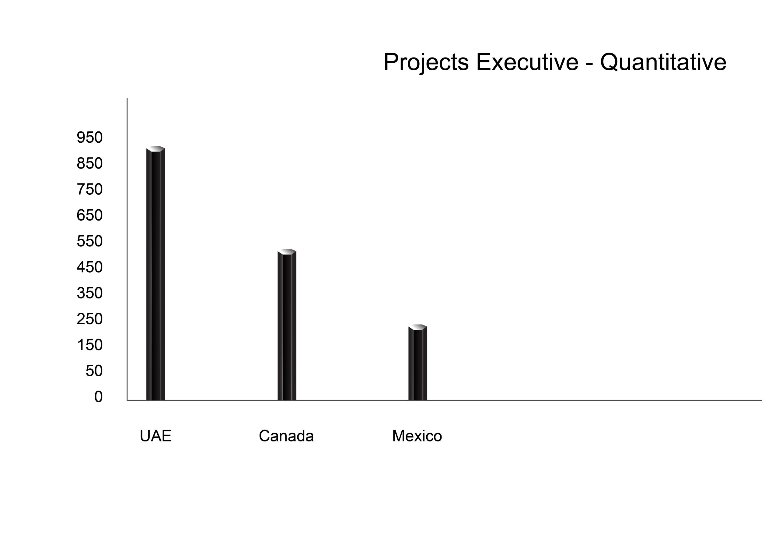 Asia Research Partners North America Quantitative